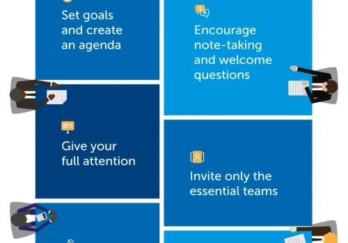 MG-tips-for-leading-effective-business-meeting